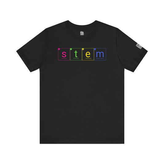 STEM: The Essential Elements of Innovation 🔬📊⚙️