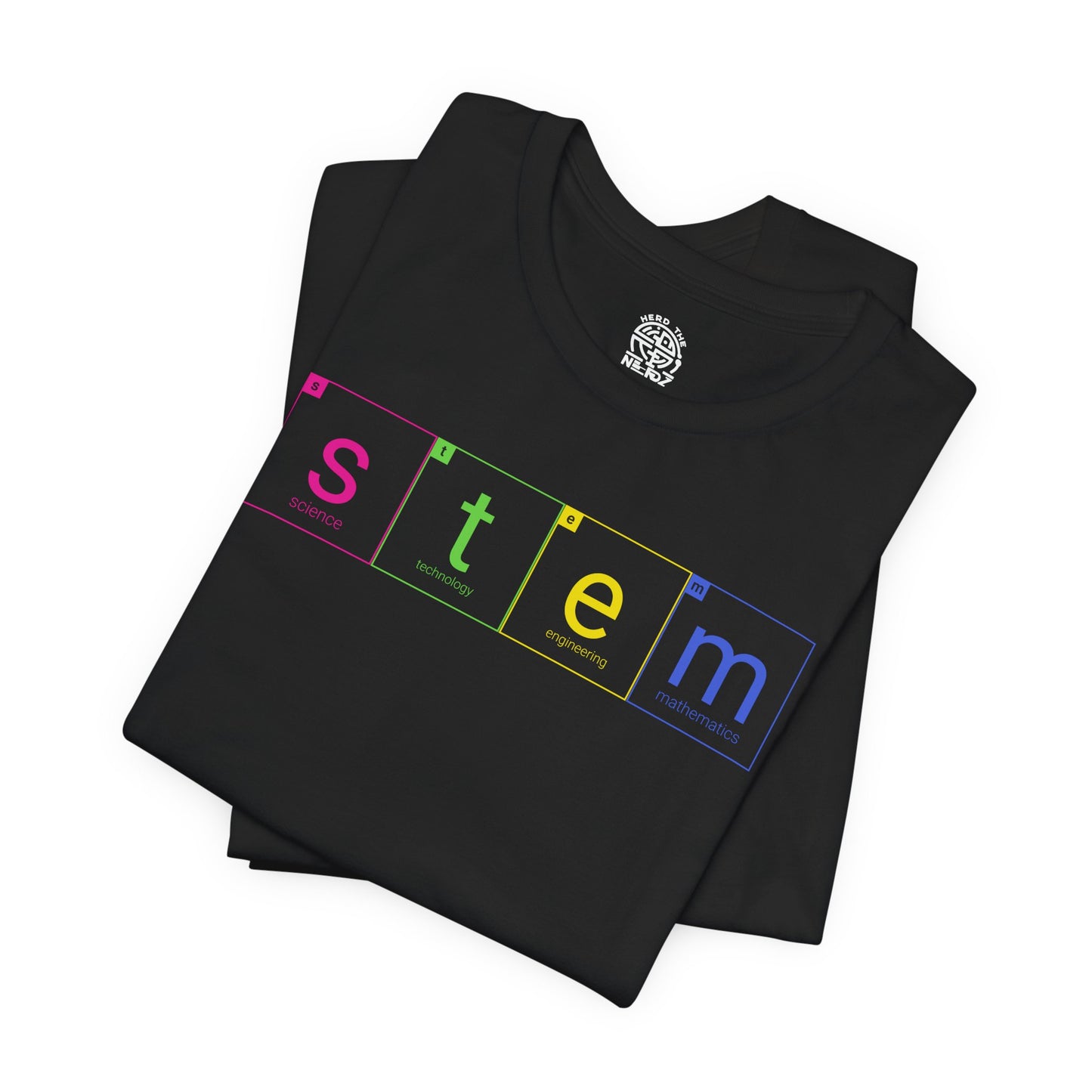 STEM: The Essential Elements of Innovation 🔬📊⚙️